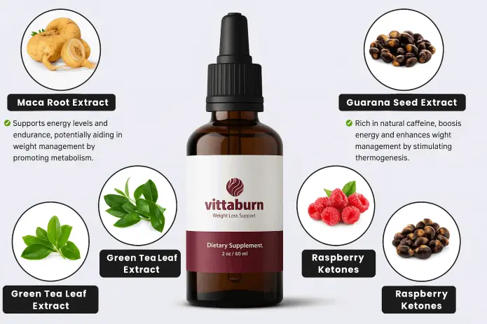 vittaburn-official-website